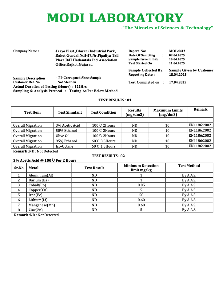 First page of the Modi Laboratory analysis report